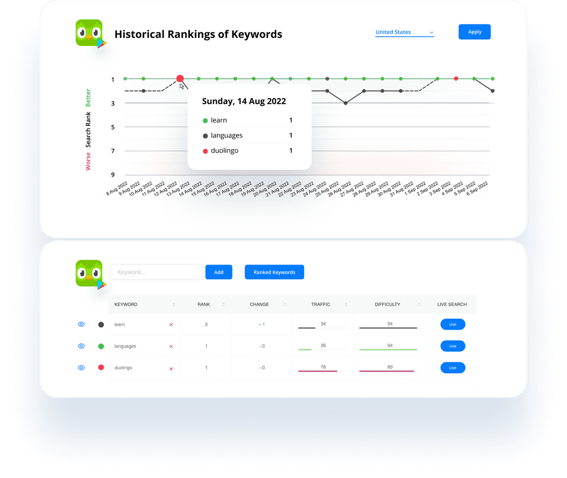Track Your Own Apps